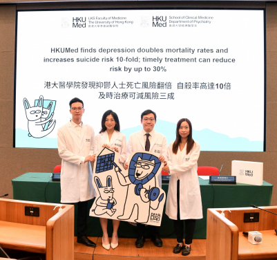 HKUMed has led the world’s largest meta-analysis on depression and mortality. The research team members include (from left) Dr Joe Chan Kwun-nam, Dr Heidi Lo Ka-ying, Professor Chang Wing-chung and Dr Corine Wong Sau-man.
 